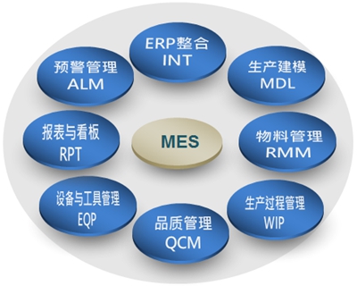 企业蜜桃成人无码标题1