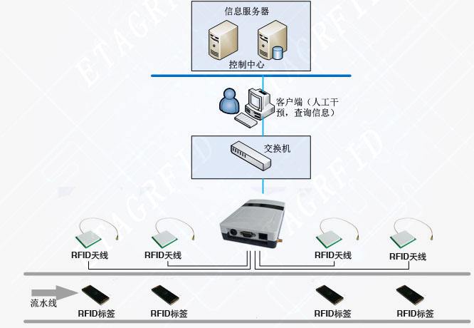 企业蜜桃成人无码标题3