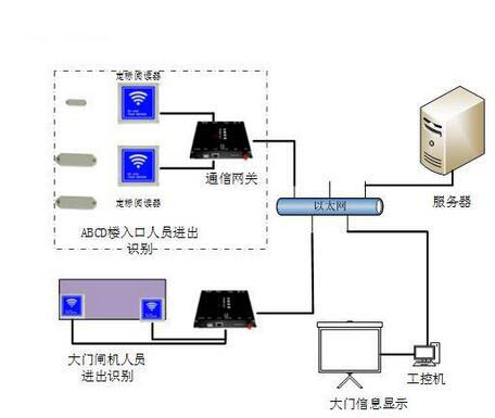 企业蜜桃成人无码标题5